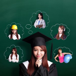 Graduate Student Woman Think Future